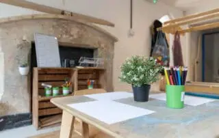 Activities ready for learning